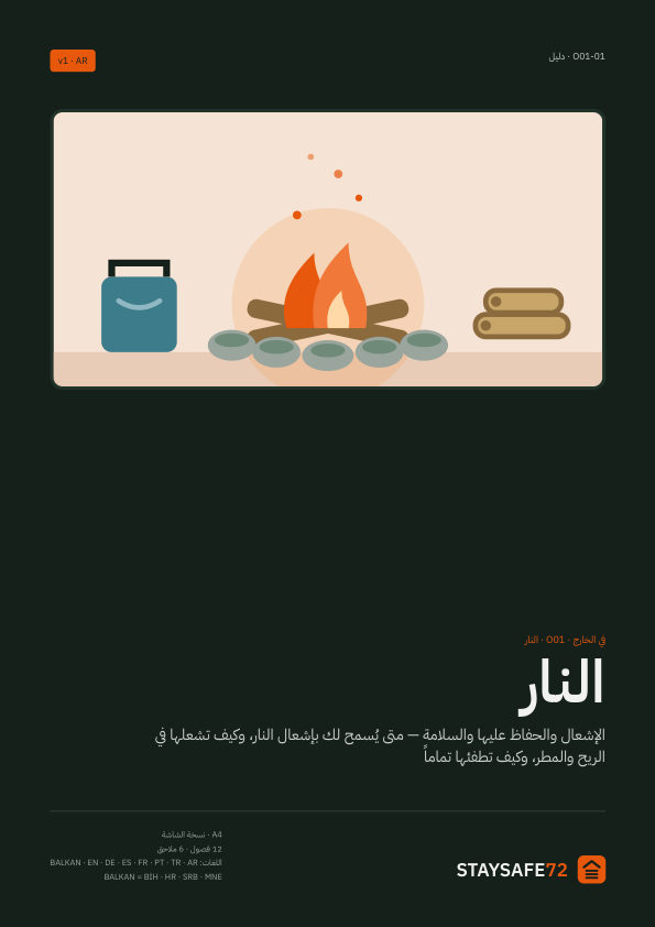 صفحة غلاف الدليل