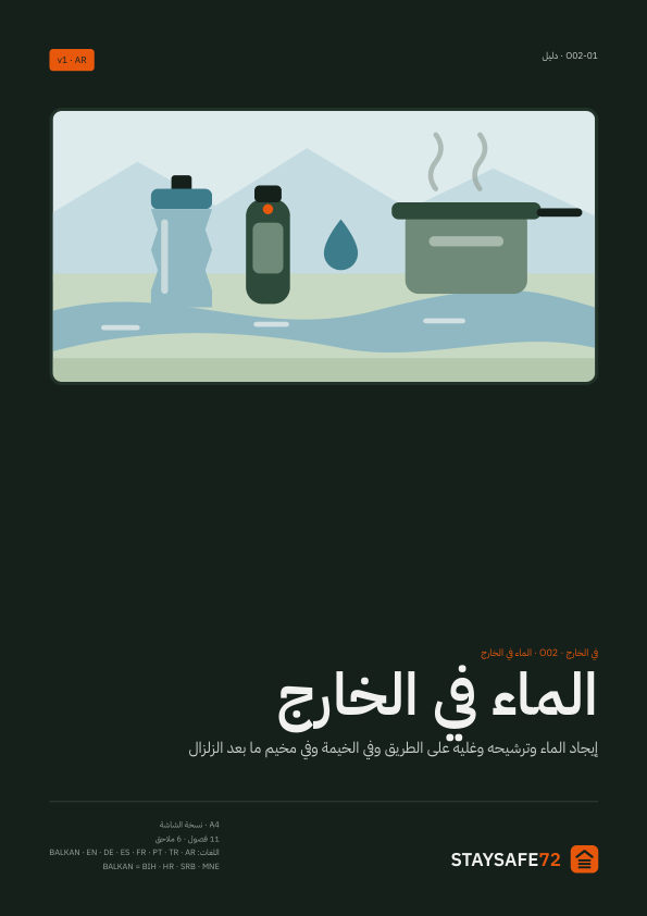 صفحة غلاف الدليل