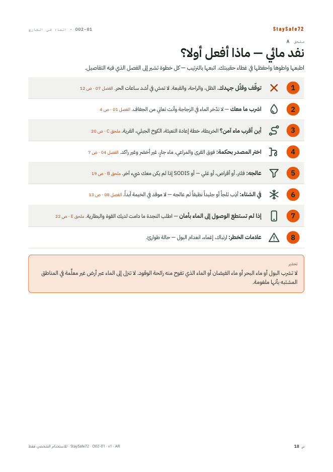 نفد مائي — ماذا أفعل أولا؟