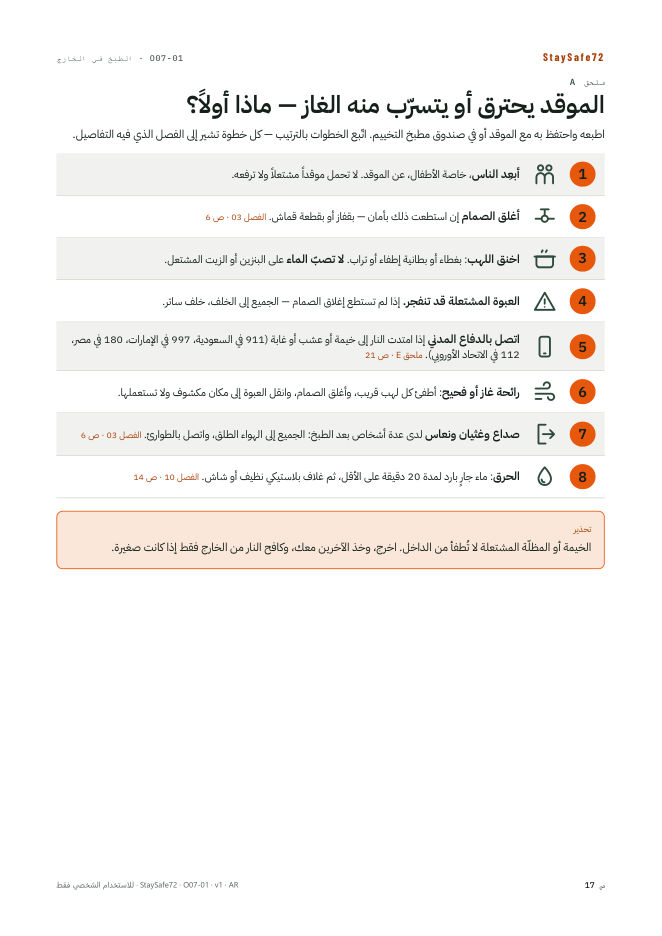 الموقد يحترق أو يتسرّب منه الغاز — ماذا أولاً؟