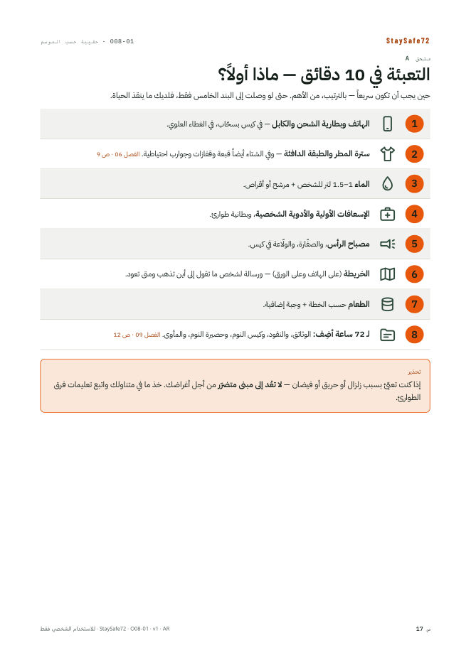 التعبئة في 10 دقائق — ماذا أولاً؟