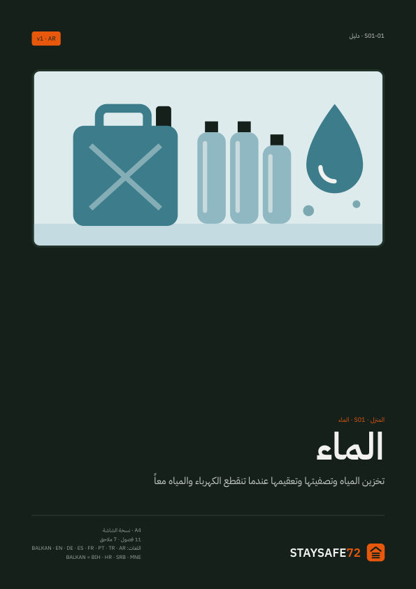 صفحة غلاف الدليل
