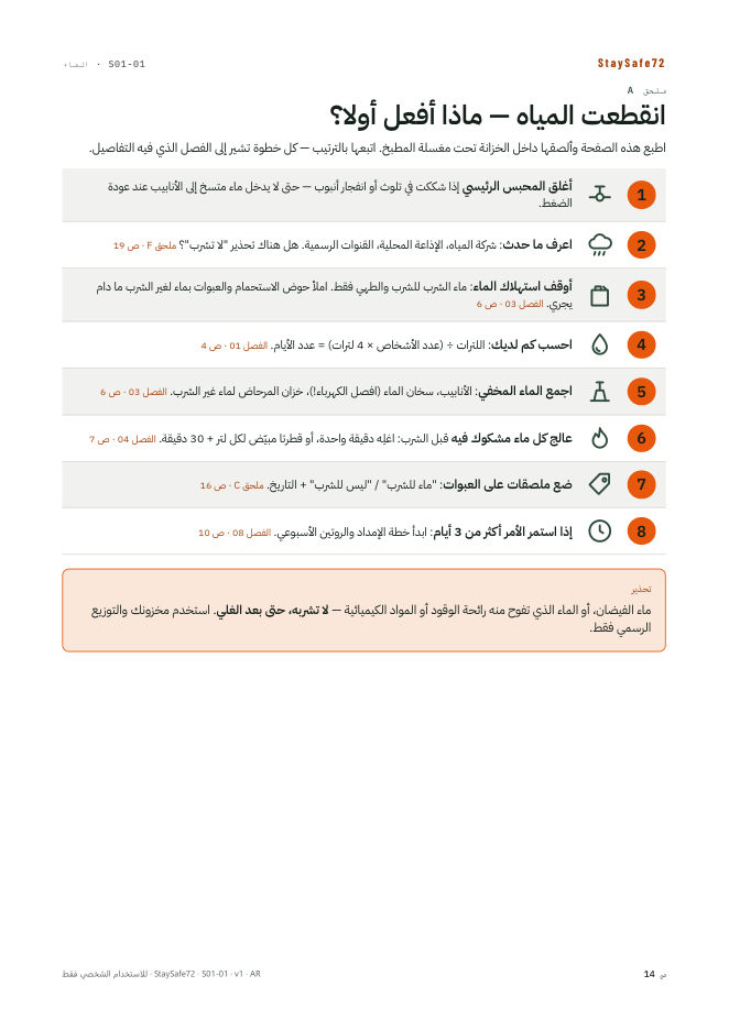 انقطعت المياه — ماذا أفعل أولا؟