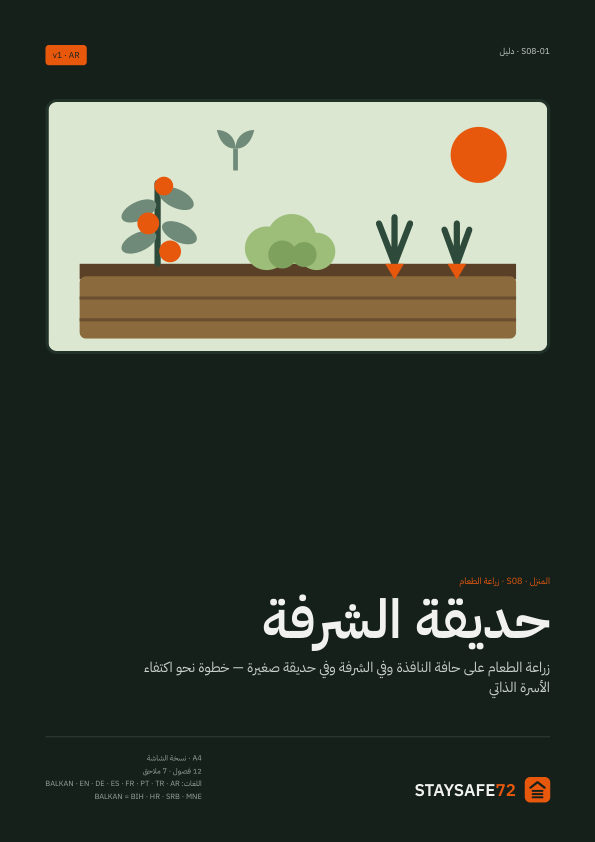 صفحة غلاف الدليل
