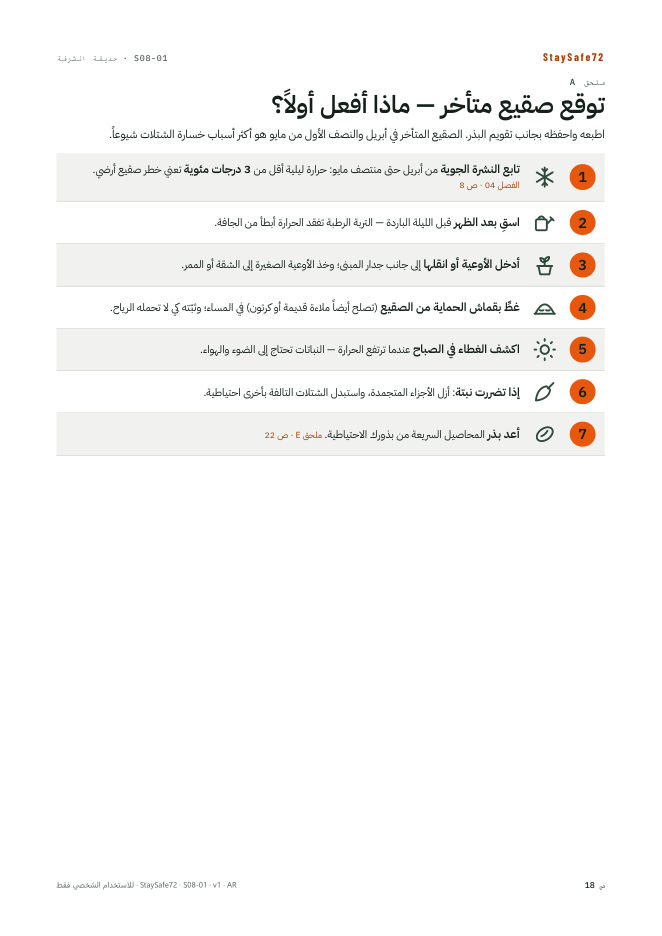 توقع صقيع متأخر — ماذا أفعل أولاً؟