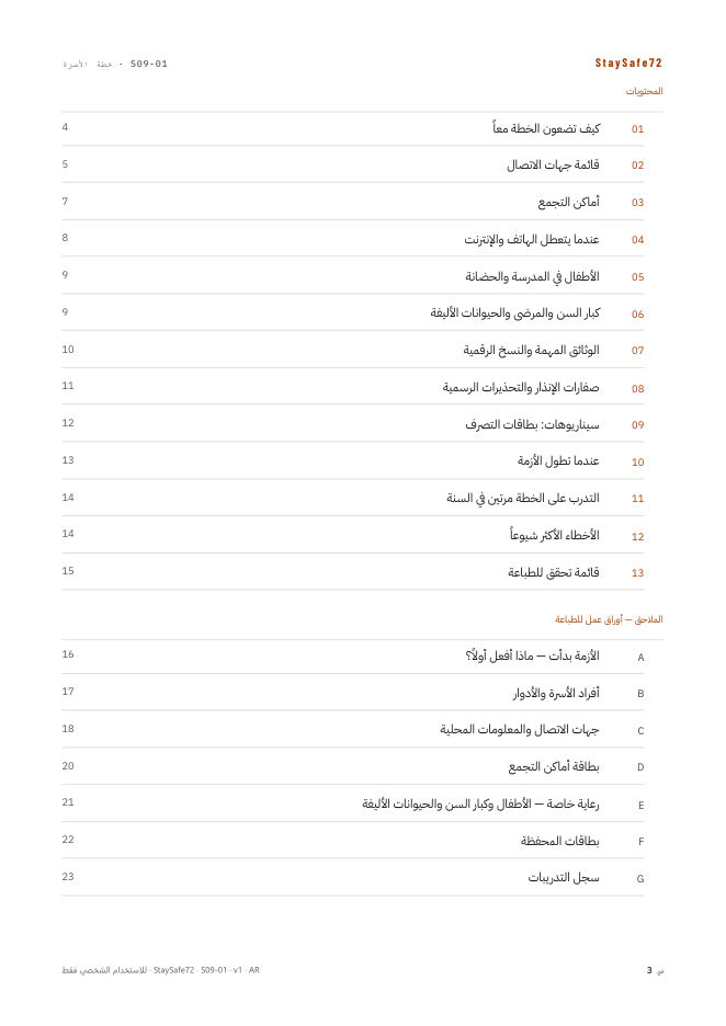 صفحة فهرس محتويات الدليل