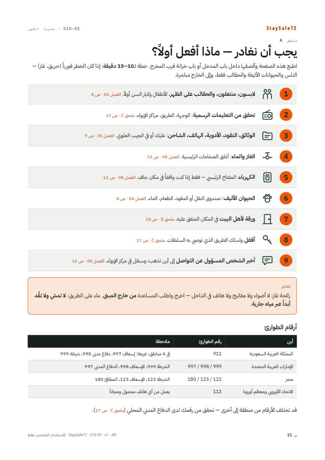يجب أن نغادر — ماذا أفعل أولاً؟