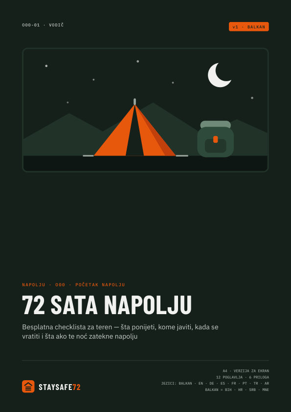 Naslovna strana vodiča