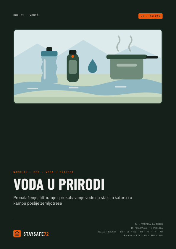 Naslovna strana vodiča