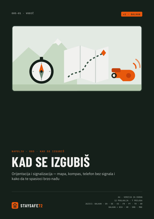 Naslovna strana vodiča