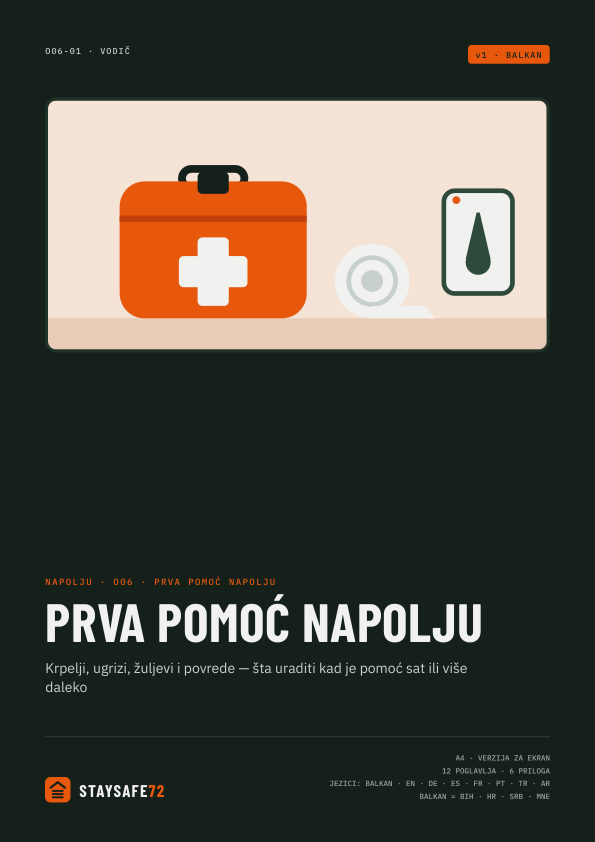 Naslovna strana vodiča