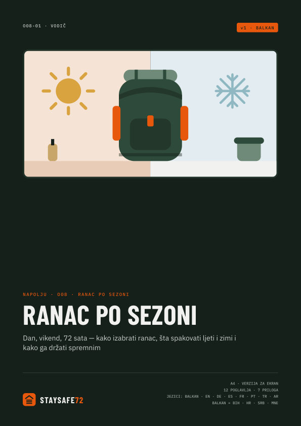 Naslovna strana vodiča