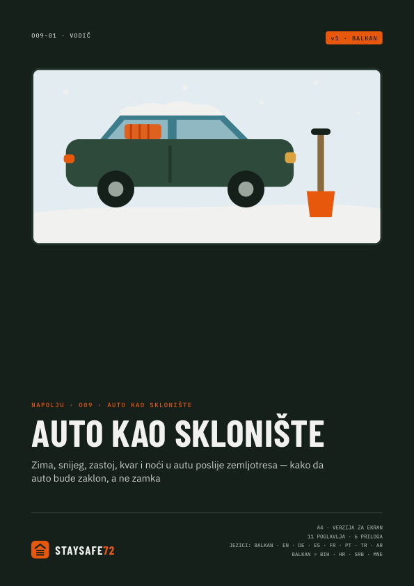 Naslovna strana vodiča