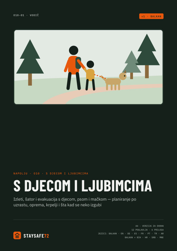 Naslovna strana vodiča