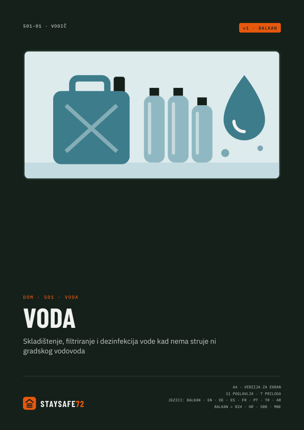 Naslovna strana vodiča