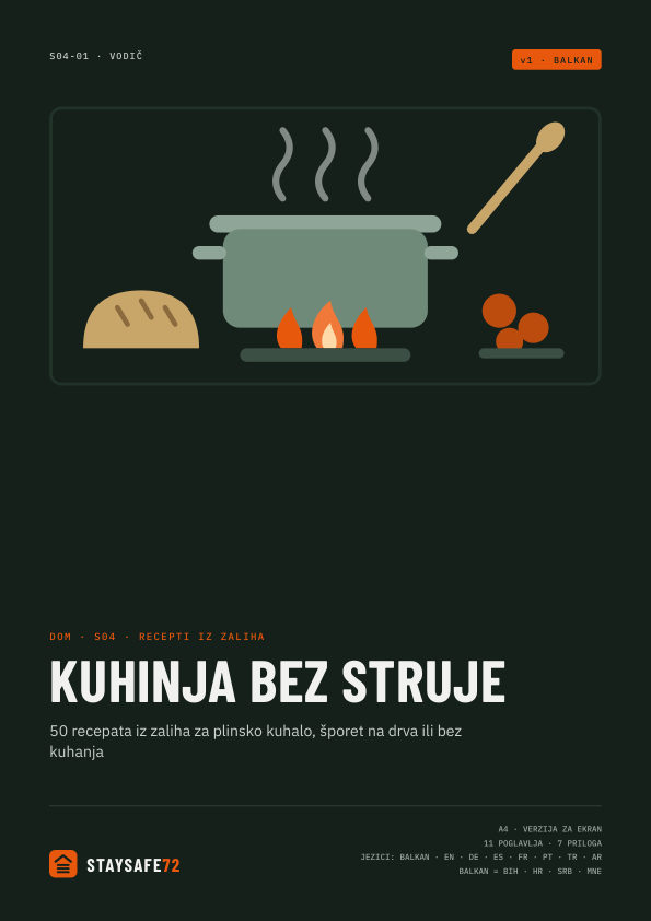 Naslovna strana vodiča