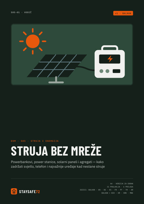 Naslovna strana vodiča