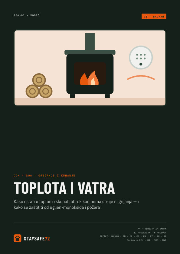 Naslovna strana vodiča