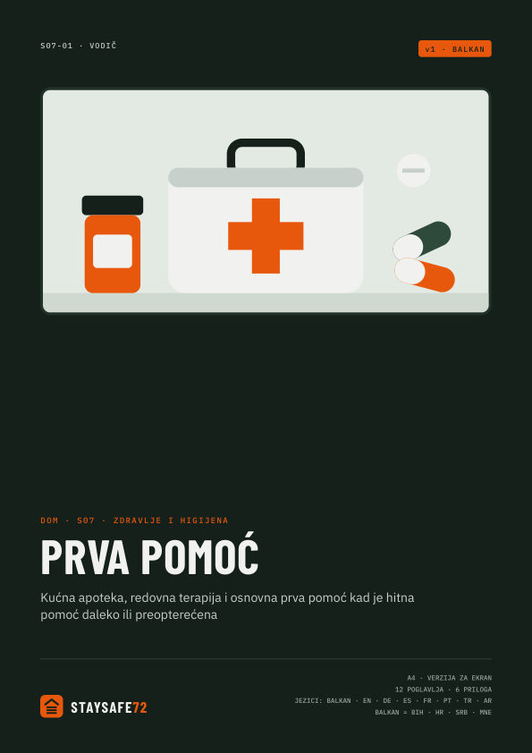 Naslovna strana vodiča