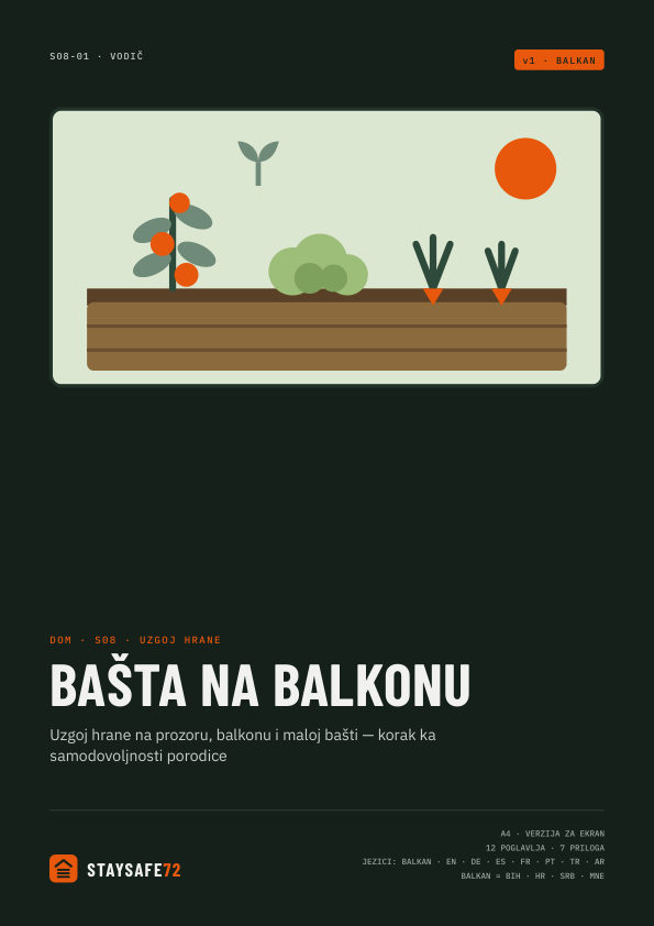 Naslovna strana vodiča