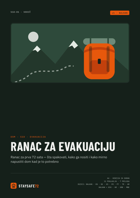 Naslovna strana vodiča