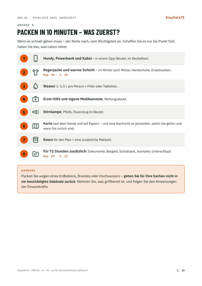 Packen in 10 Minuten – was zuerst?