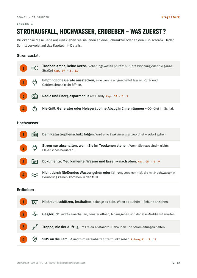Stromausfall, Hochwasser, Erdbeben – was zuerst?