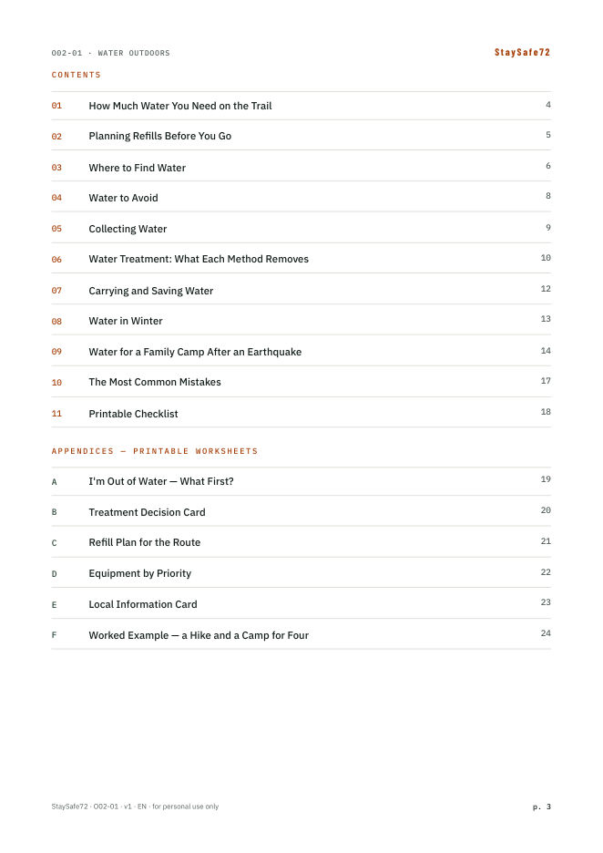 The guide's table of contents page