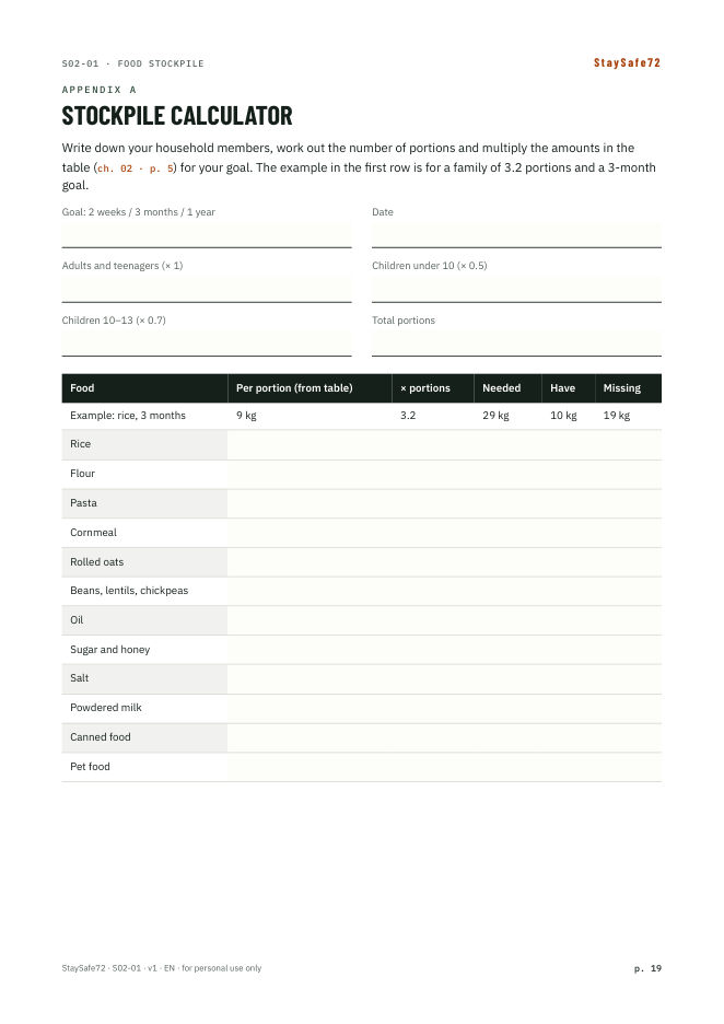 Stockpile Calculator