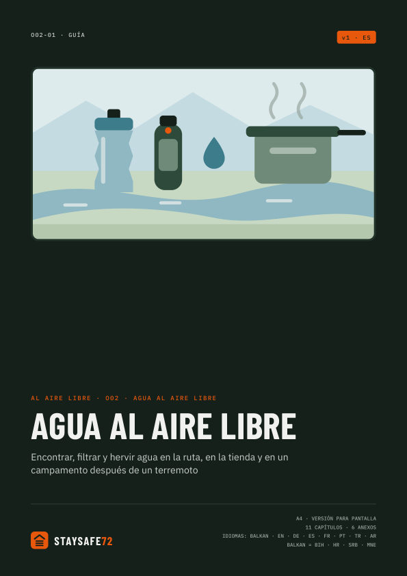 Portada de la guía