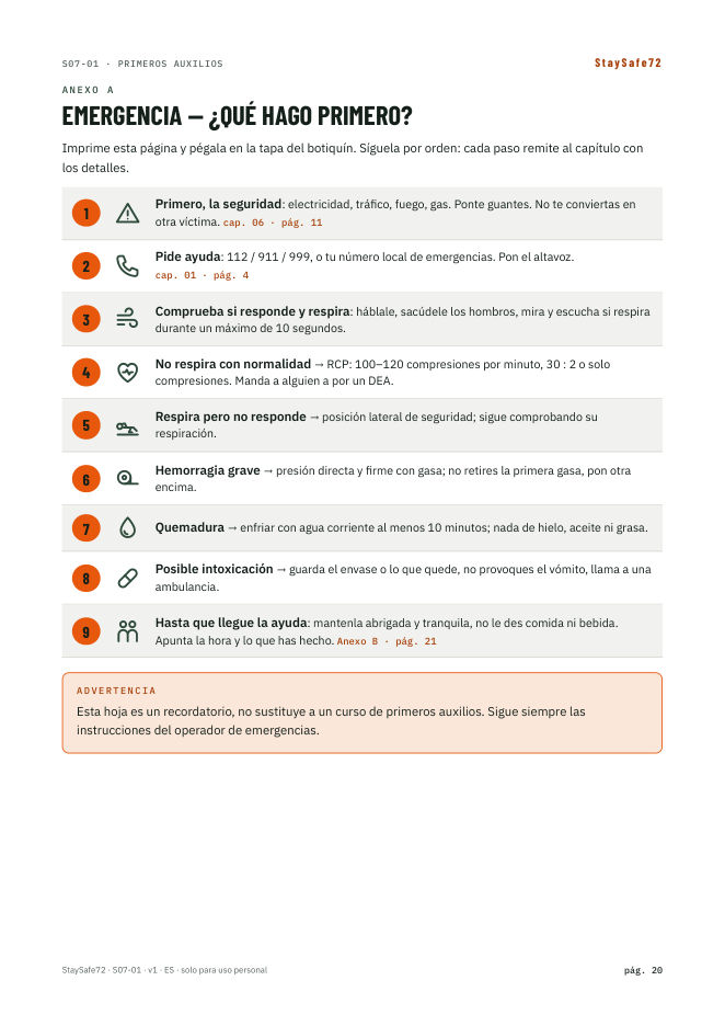Emergencia — ¿qué hago primero?
