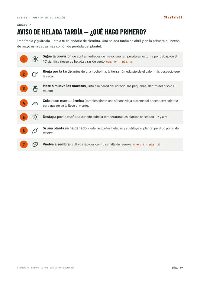 Aviso de helada tardía — ¿qué hago primero?