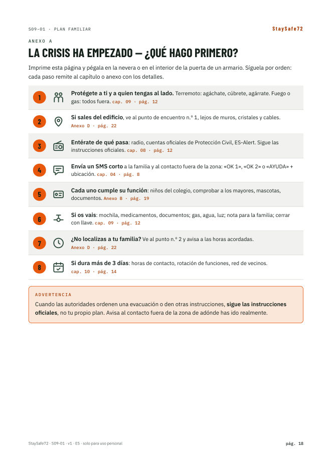 La crisis ha empezado — ¿qué hago primero?