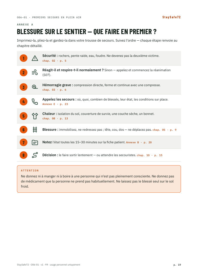 Blessure sur le sentier — que faire en premier ?