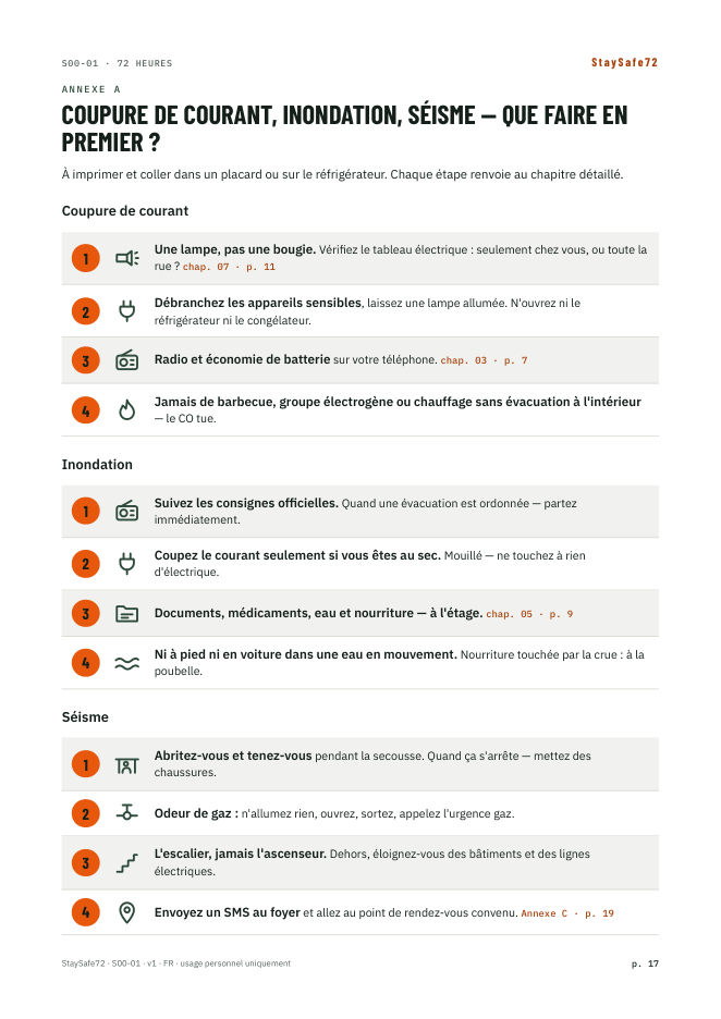 Coupure de courant, inondation, séisme — que faire en premier ?