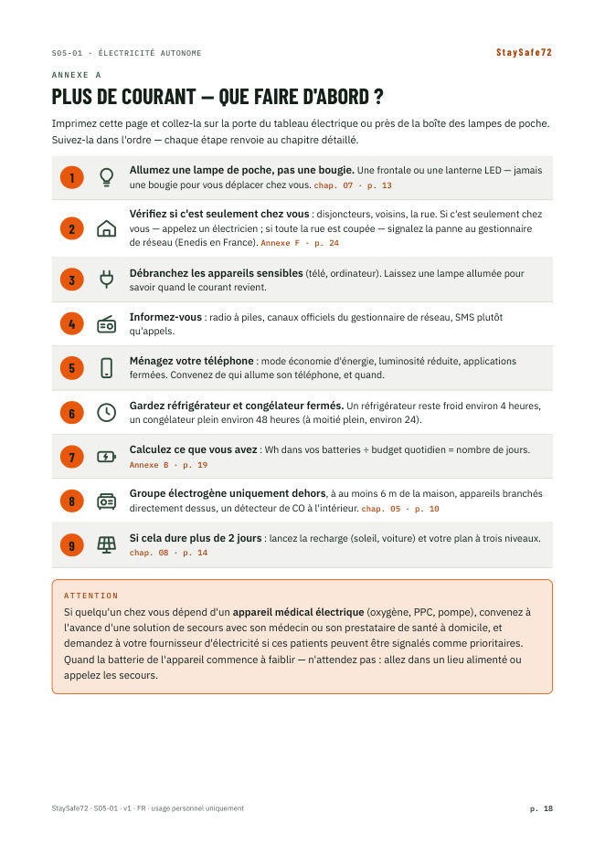 Plus de courant — que faire d'abord ?