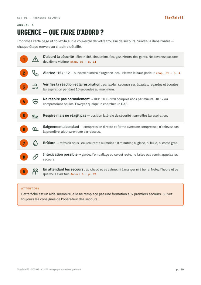 Urgence — que faire d'abord ?