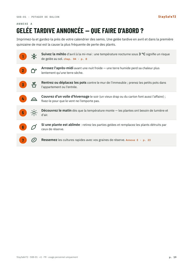 Gelée tardive annoncée — que faire d'abord ?