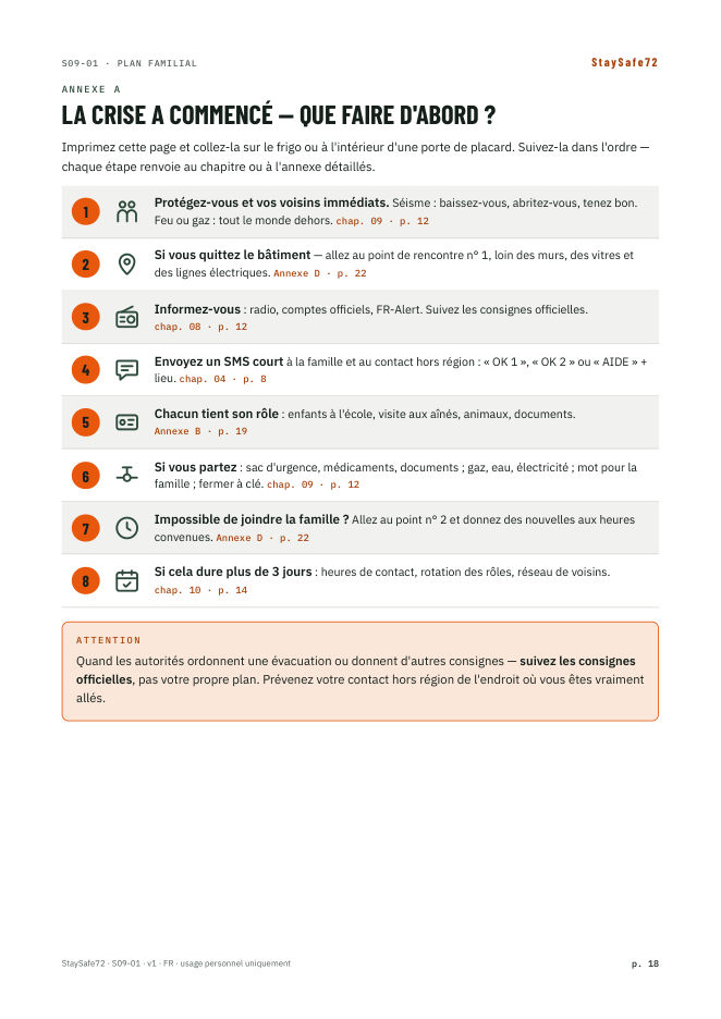 La crise a commencé — que faire d'abord ?