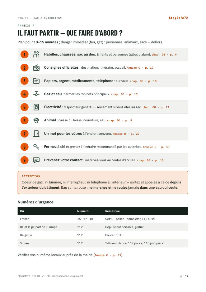 Il faut partir — que faire d'abord ?