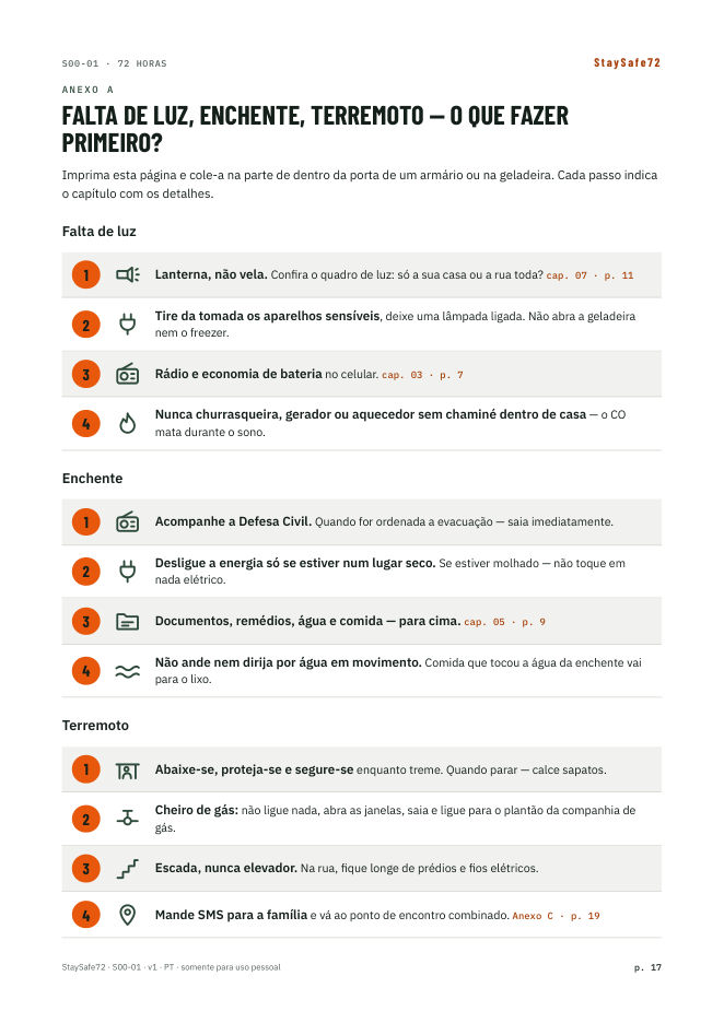 Falta de luz, enchente, terremoto — o que fazer primeiro?
