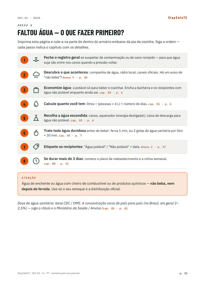 Faltou água — o que fazer primeiro?