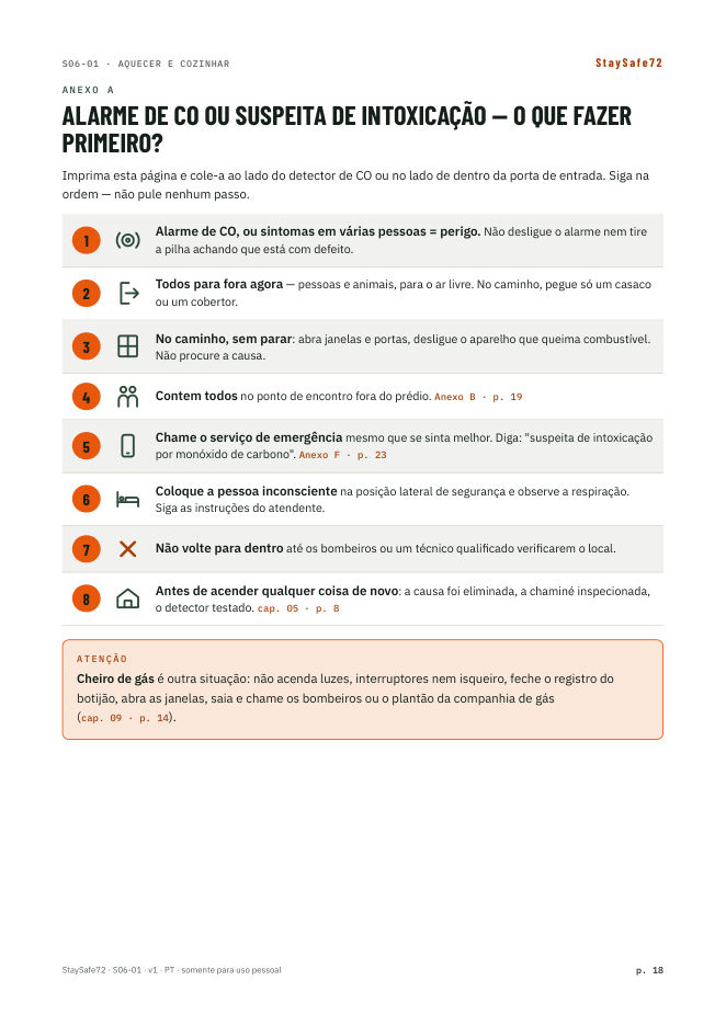 Alarme de CO ou suspeita de intoxicação — o que fazer primeiro?