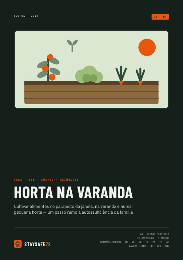 Capa do guia