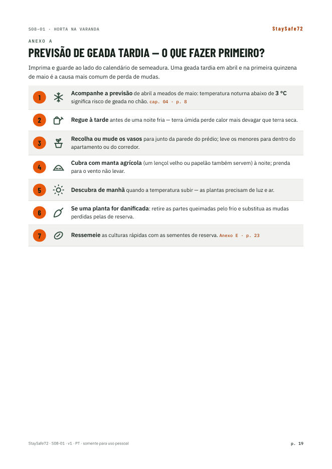 Previsão de geada tardia — o que fazer primeiro?