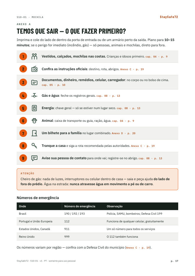 Temos que sair — o que fazer primeiro?